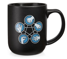 Load image into Gallery viewer, Rock Paper Scissors Lizard Spock Desktop Mug