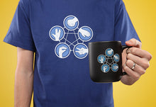 Load image into Gallery viewer, Rock Paper Scissors Lizard Spock Desktop Mug